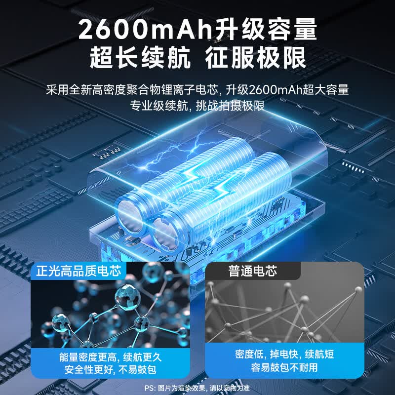 ZGCINE影小能【国家3C认证】NP-FZ100相机电池适用索尼a7m4A7c2a7m3 A7R3 A7R4 7RM3A7S3a6600FX30充电器 【长续航丨单块电池】2400mAh大容量3C认证