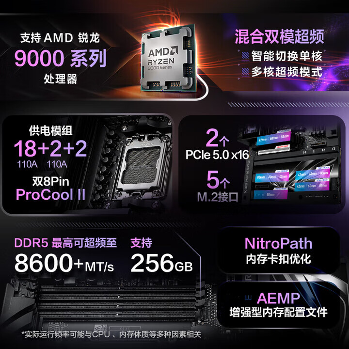 华硕 ROG X870E HERO BTF玩家国度电竞 图 3