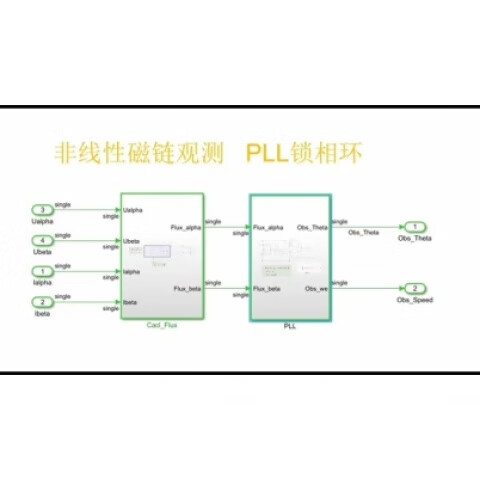 磁链_磁链怎么用 磁链_磁链怎么用（磁链链接怎么用） 磁力资讯