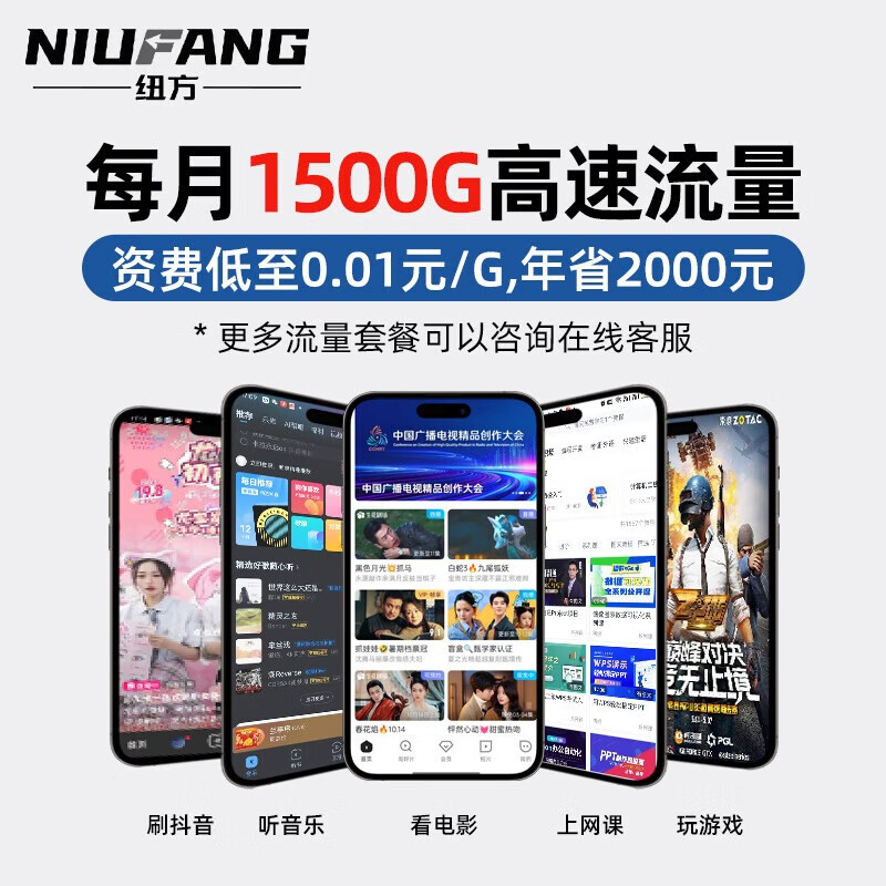 纽方【特惠套餐】无需预存【送1500G】移动随身wifi6车载4G无线wifi充电上网二合一无限高速流量 白色款10000mAh+三网切换+充电上网二合一