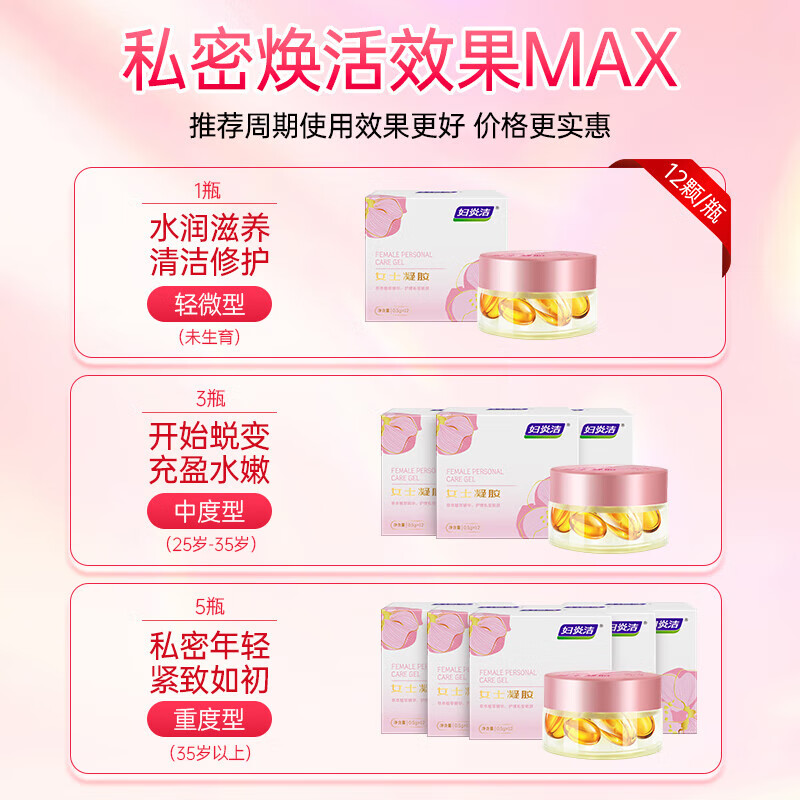 妇炎洁私密凝胶搭缩阴私处紧致正旗品舰当天缩阴道变紧干涩补水润产品用 一盒初期装(水润私密) 可搭紧润丹缩阴紧致女人私密处紧致水润私处保养产品用