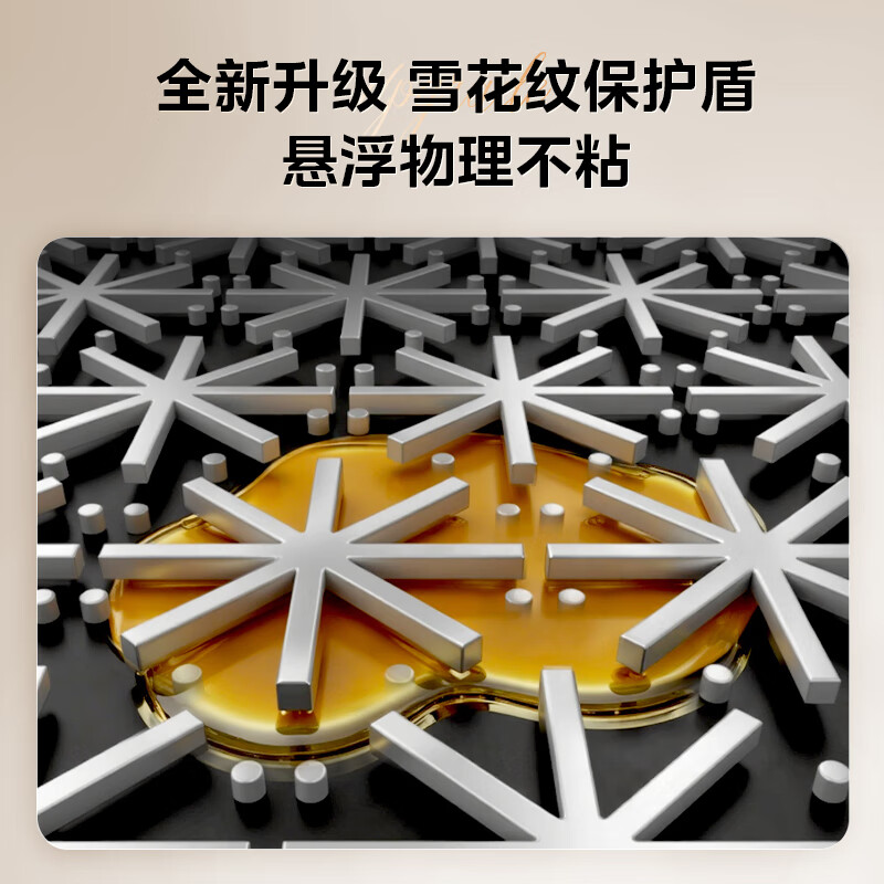 美的（Midea）炒锅蜂窝不粘锅炒菜锅燃气灶电磁炉专用家用防粘耐用平底锅 【国标一级不粘】0氟陶瓷涂层 32cm