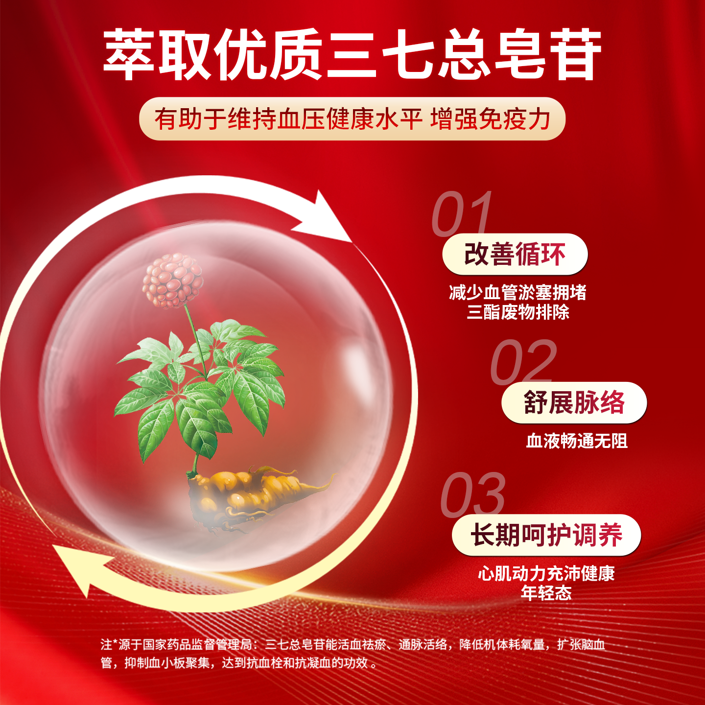 金七三七口服液【官方正品】降血压专用中老年调理血压健康礼品 10ml*6支*1盒 【基础装 单价高】