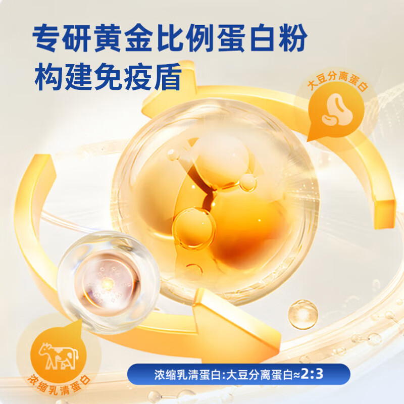 江中蛋白粉江中初元FIIT1维生素C蛋白粉400g新西兰奶源84%高含量送礼 【送礼】1桶蛋白粉 400g*1罐 +2盒益生菌+礼袋