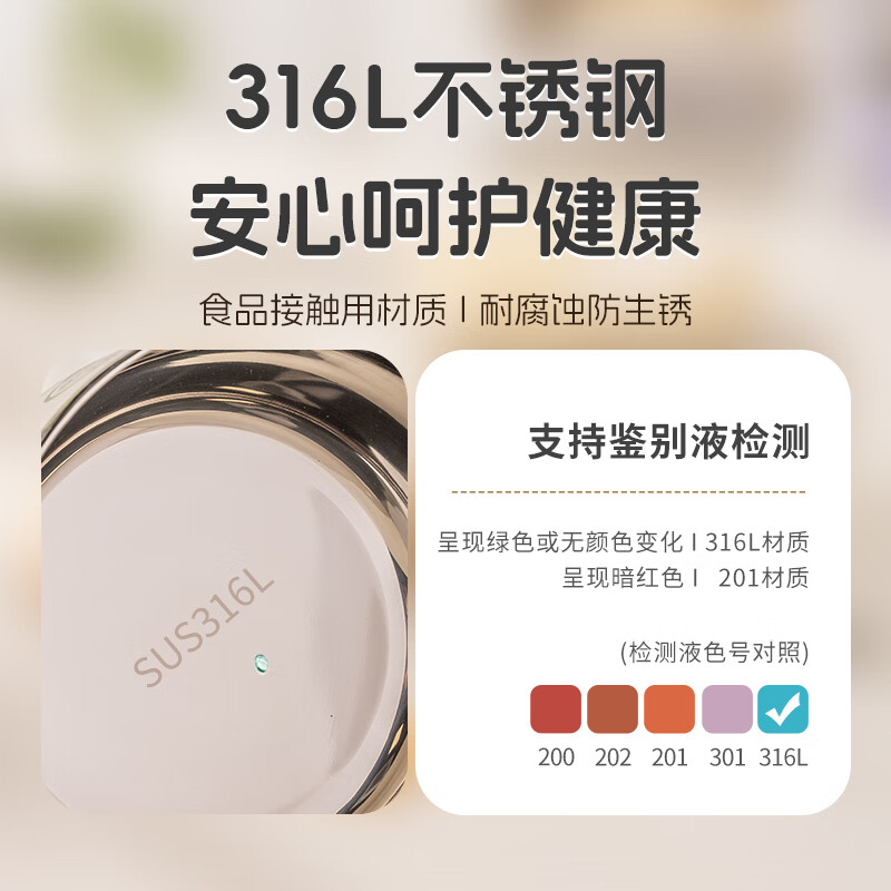 配图3