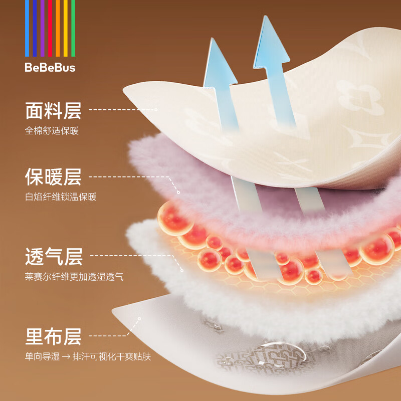 bebebus婴儿睡袋春秋冬恒温儿童睡衣四季通用分腿防踢被 暖宝宝pro加厚寒冬款（室温14-18℃） L【90码 建议身高90-105CM】