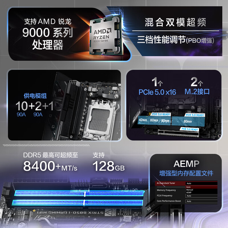 华硕 ROG STRIX B850-I GAMING WIFI 迷你 图 5