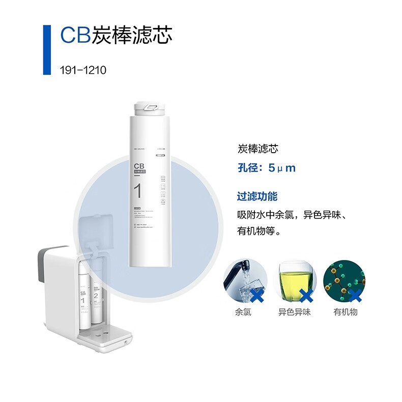 适用karcher卡赫净水器滤芯wpd60净热一体机通用滤芯 通用滤芯1号cb