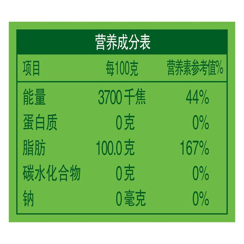 图 10