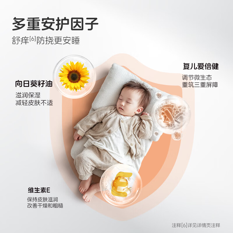 己出特护乳宝宝身体乳复旦儿科 防干敏红轻盈保湿乳液 舒缓润肤乳2瓶 【舒缓干痒红】身体乳150g*2