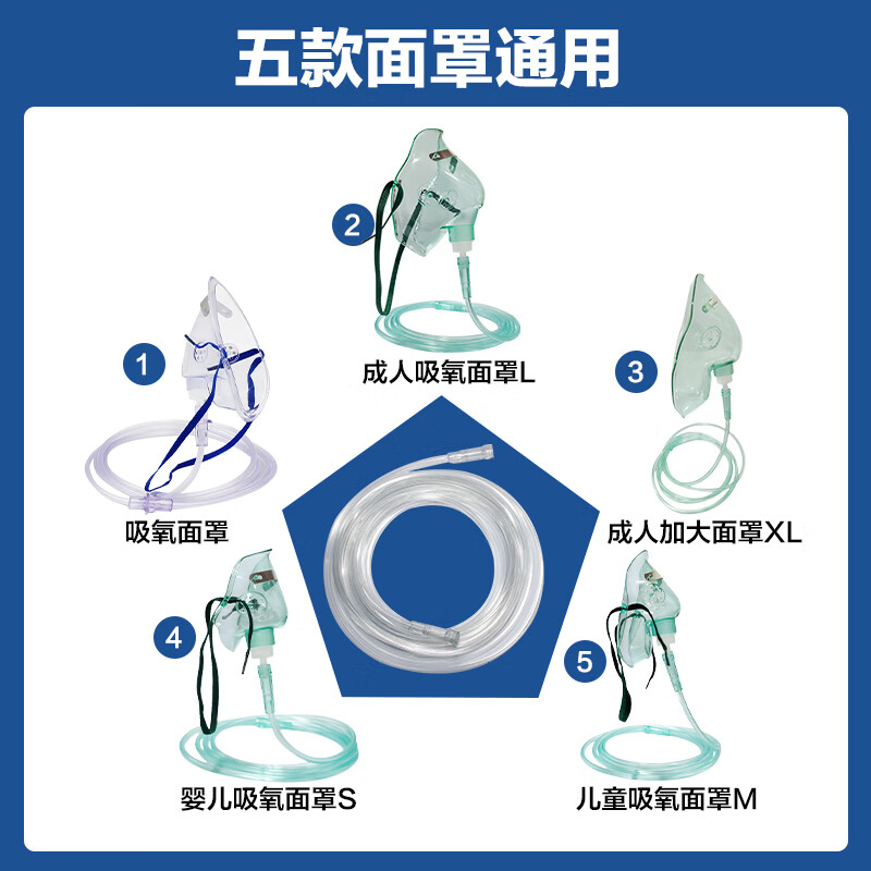 瑞贝松吸氧面罩医用成人儿童家用氧气面罩制氧机氧气瓶通用输氧罩 5米延长管吸引管-诚