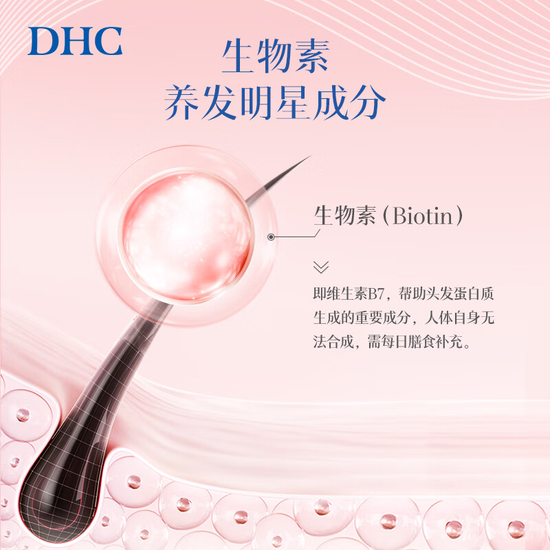 DHC持续型生物素片 高倍维生素b族生物素 b7 护发养发 日本原装进口 (送武靴叶抑糖片1袋)4袋囤货装- 30粒*4袋
