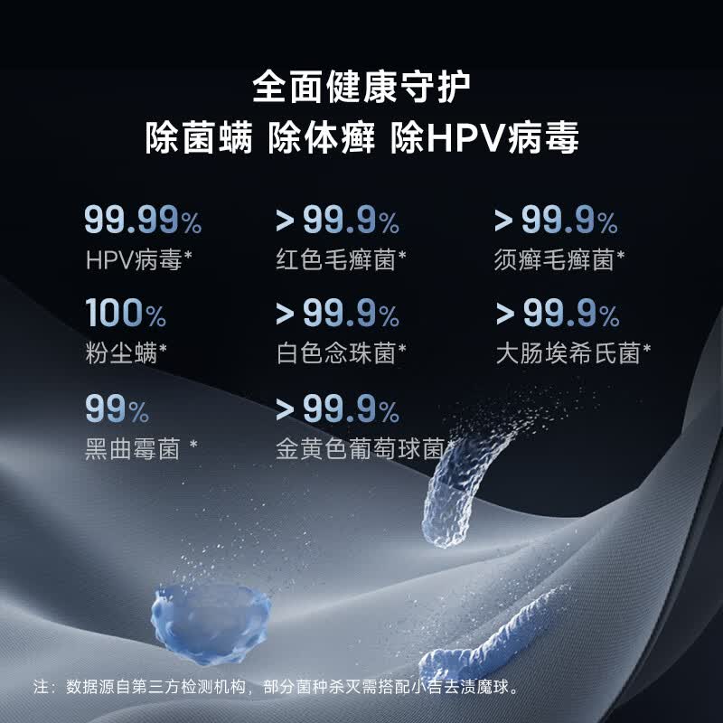 2026年壁挂洗衣机怎么选不踩雷？实测这5款，省空间还超静音！-图片4