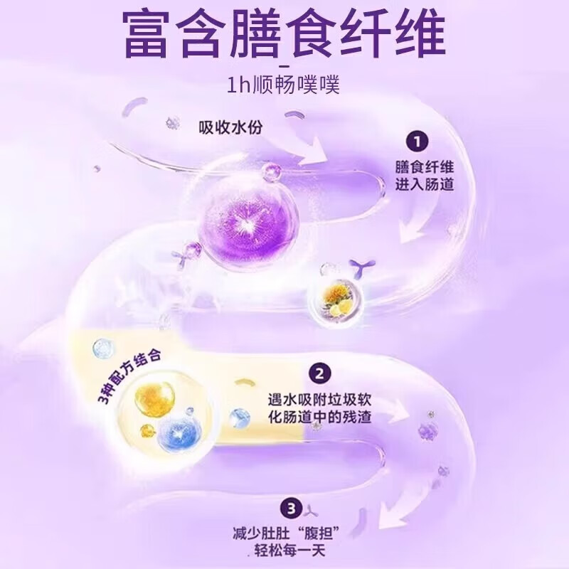 昌济平无糖酸奶0糖0脂减肥专用0蔗糖0脂肪减肥脱脂代糖饱腹抗饿 西梅多多整箱220·mL*10瓶【爆款强推】