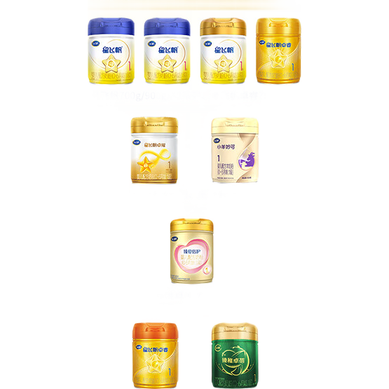 �ɺ� �ɷ��ǻ� �׶��䷽ţ�̷�(12-36��) �¹��� 3�� 900g 6��