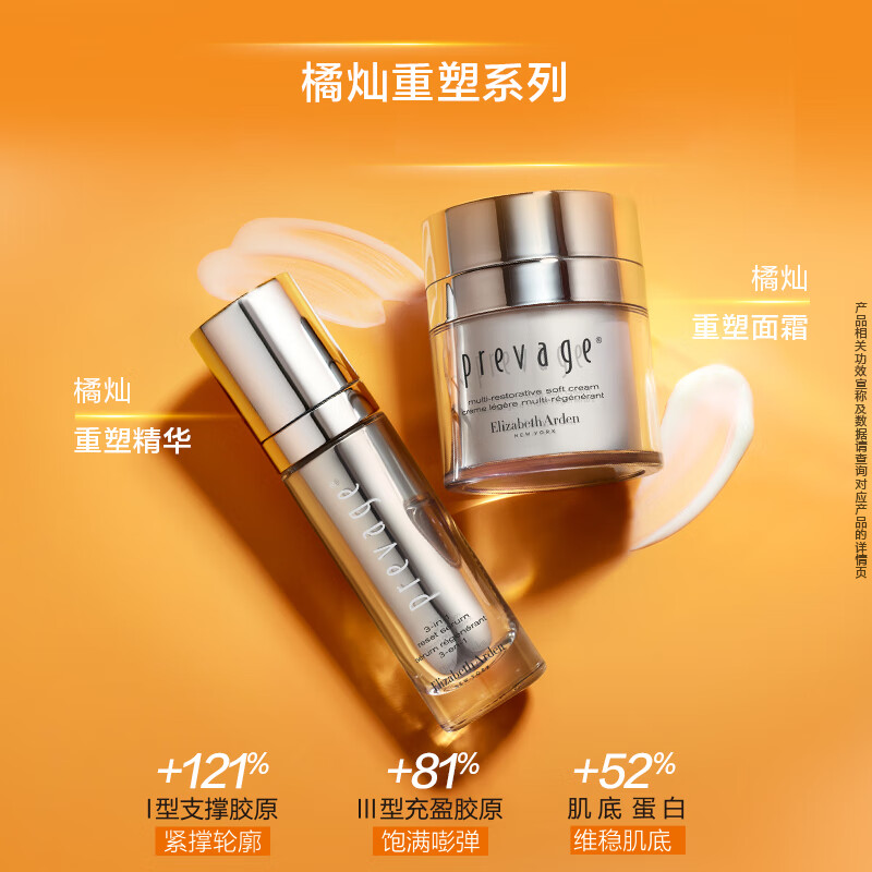 伊丽莎白雅顿新铂粹御肤多效焕颜霜50ml礼生日礼物送朋友