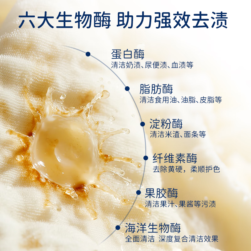 妮卡兔（Nikarbt）洗衣精华浓缩洗衣液 秒溶快洗 洁净去污去渍除螨 啃咬级洗衣皂液 1100ml【4件畅享装】3瓶1袋 宝宝皂液
