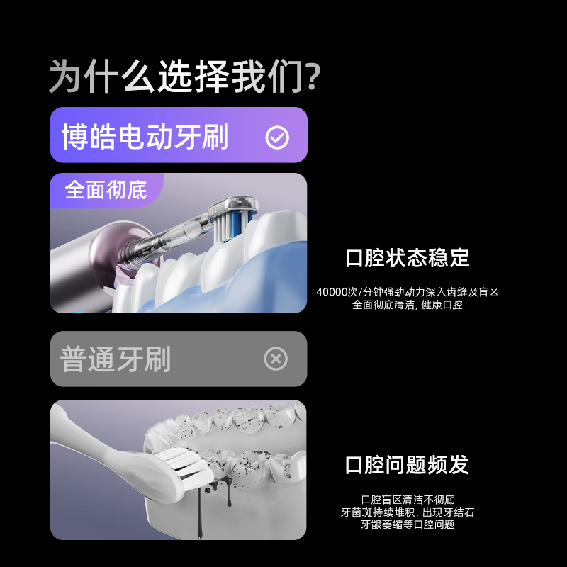 博皓(prooral)电动牙刷青少年成人扫震智能牙刷深度清洁牙齿 3档模式净齿护龈 送父母学生情侣生日礼物 LS-1 流光银