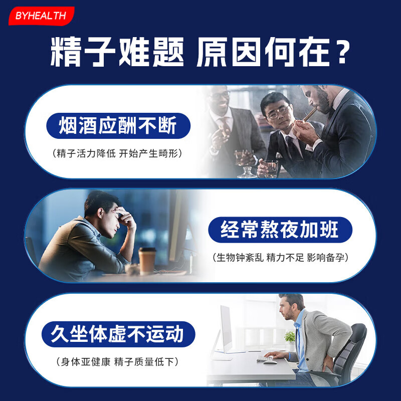 BYHEALTH精力能OK片加强版男性成人补肾精氨酸睾酮雄性激素淫羊藿增大持久 【状态回归】OK片60粒*2瓶效期27.4