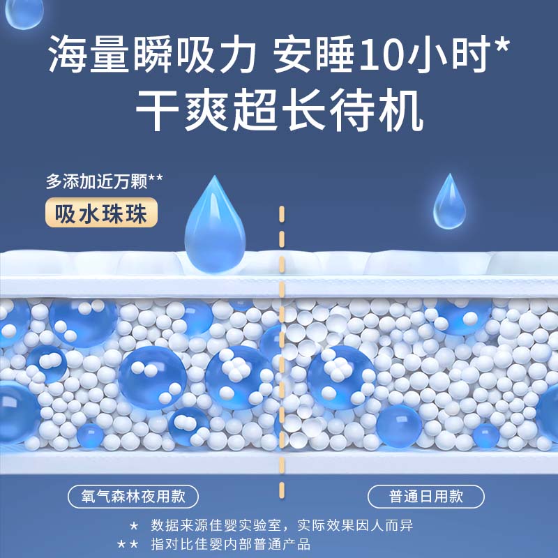 佳婴氧气森林安睡拉拉裤超薄尿裤尿不湿防漏夜用成长裤大吸量 XXL码60片(12-16KG)