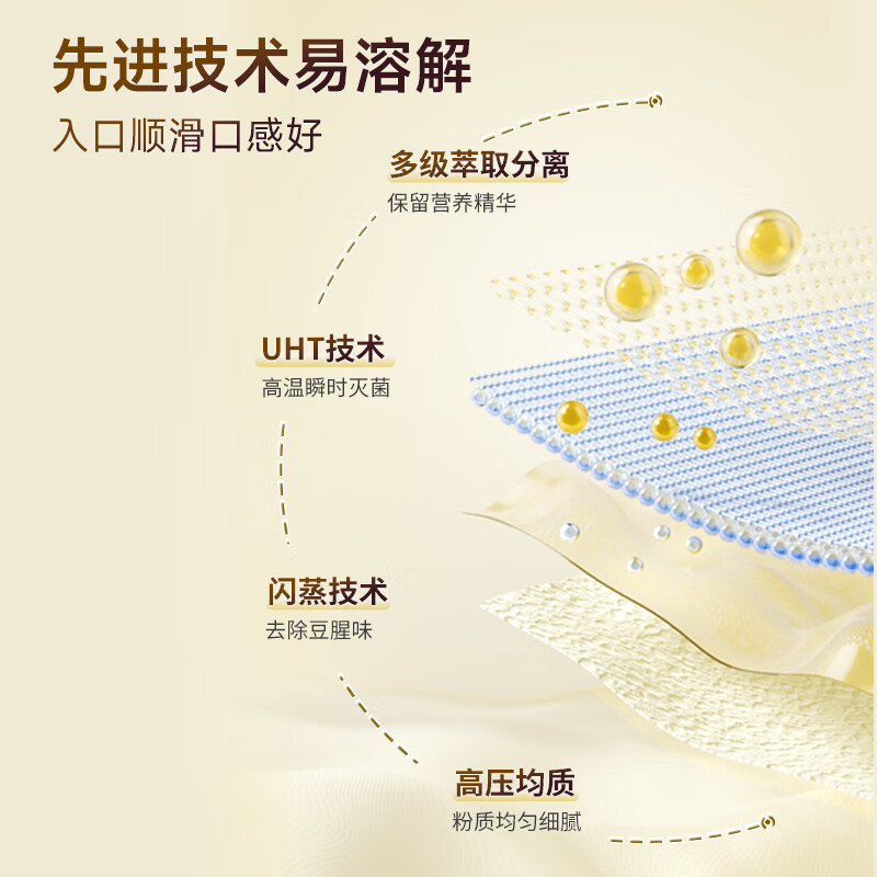 康恩贝金罐蛋白粉增强免疫力中老年成人学生乳清蛋白粉大豆分离蛋白质粉 400g*2罐 +送摇摇杯+礼袋+VC