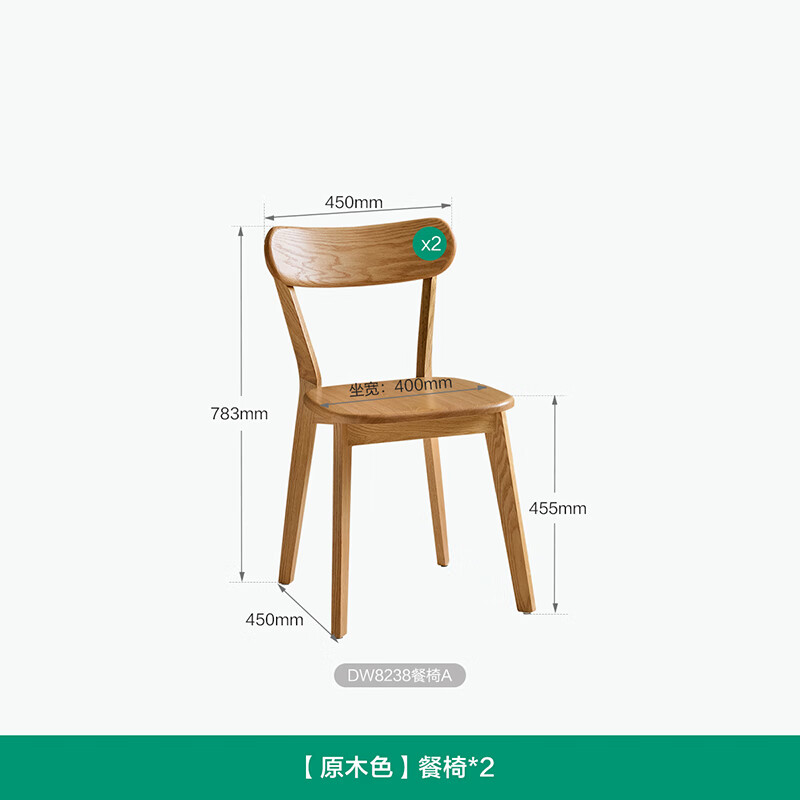 图 2