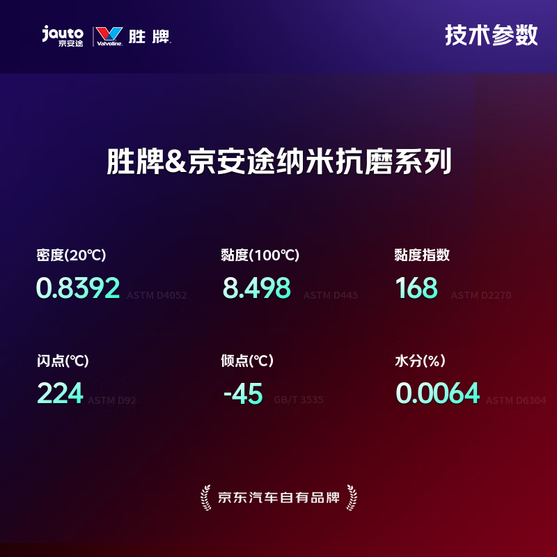 京安途全合成汽机油自动适配保养双次卡 SP/A3/B4  纳米抗磨6L