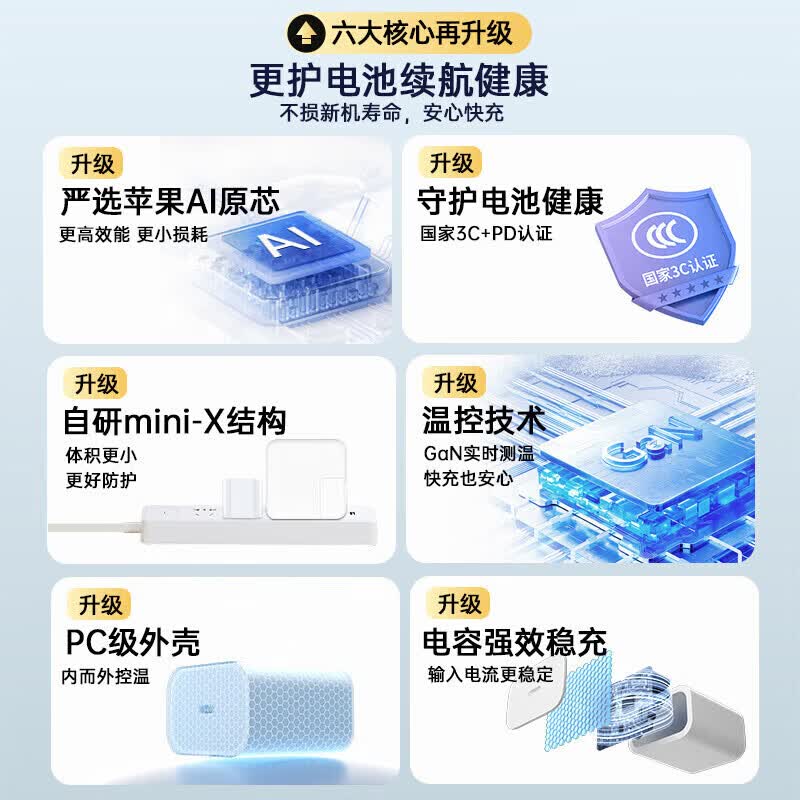 苹果充电器原装快充套装充电线iPhone/17/16ProMax/15/14pro/12/13快充头ipad平板PD线 【苹果15/16】30W快充头+1米线 安全不伤机