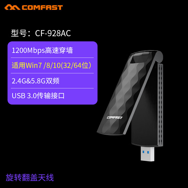COMFAST928AC雙頻5G免驅(qū)動(dòng)1200M千兆USB無(wú)線網(wǎng)卡臺(tái)式機(jī)筆記本電腦外置無(wú)線wifi網(wǎng)絡(luò)接收器大功率增強(qiáng)發(fā)射 免驅(qū)動(dòng)1200M翻蓋式增強(qiáng)接收