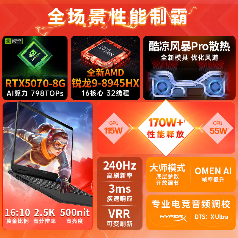 惠普(HP)omen暗影精灵11锐龙版【2025新品R9】高性能电竞游戏本全能笔记本设计商务暗夜光影精灵手提电脑 新锐龙R9-8945HX丨5070满血版 【至尊顶配】64G高速内存丨2T高速固态丨定制 16.1英寸2.5K丨240Hz电竞屏丨DC护眼屏 黑色