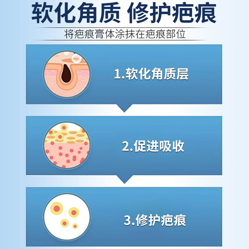 葵花疤痕增生凸起痒去除疙瘩去疤痕修复凝胶医院专用祛疤膏除新旧疤痕 1盒【3cm小疤】轻松修复
