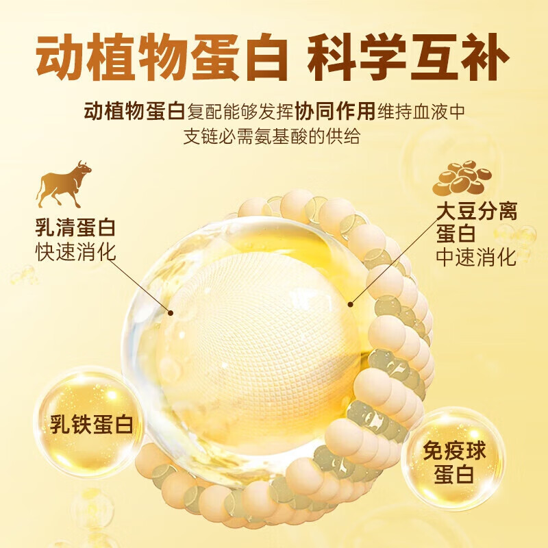 朕皇北京同仁堂无糖蛋白粉中老年人免力疫补充营养品强礼增盒术后恢复 【1桶装】2斤/桶