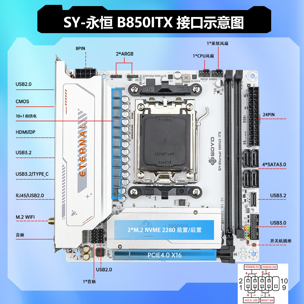 梅捷 B850 ITX WIFI6 DDR5 图 5