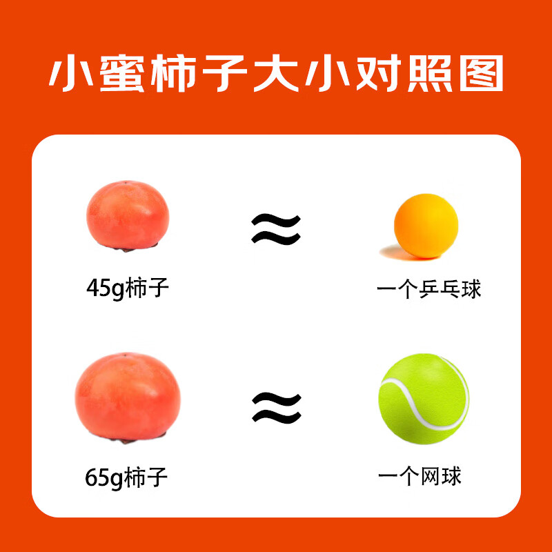 配图 2