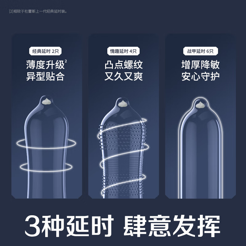 杜蕾斯避孕套延时  超薄0.01隐形裸入001安全套持久不射女性快潮秒喷套 战甲持久装【共12只】战甲延时三合一