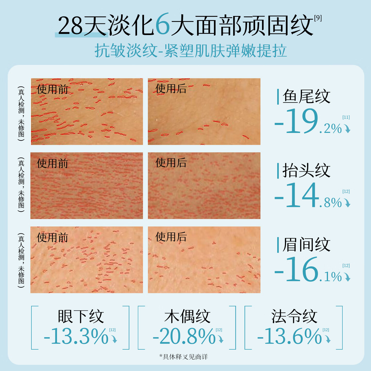 颐莲芙光沁驻清滢水乳礼盒修护抗皱紧致舒缓送女生礼物 芙光沁驻清滢水120ml