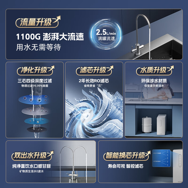 志高（CHIGO）净水器家用厨下RO反渗透直饮净水机加热制冷一体机餐边柜壁挂式管线机前置套装 【即热直饮一体套装】净水器+K10管线机(UV抑菌)