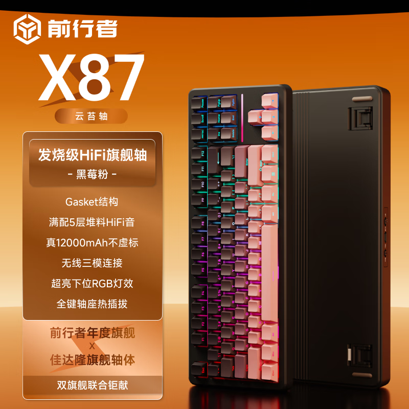 ǰX87Ultra߻еģgasketƻ5̸ֵϷ羺칫-ݮ۲̦ 251.68Ԫ