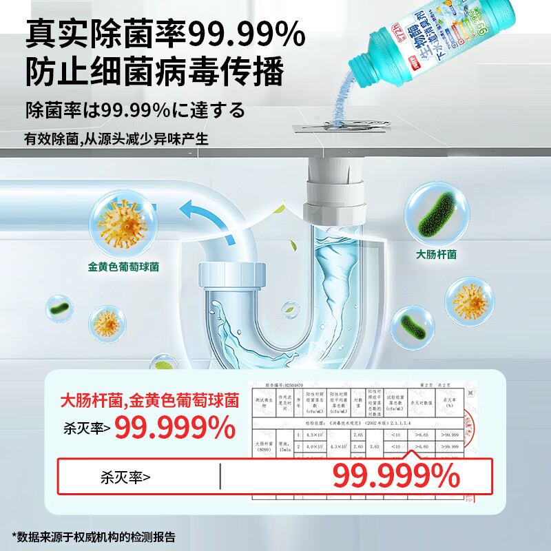 杰物壹品生物酶下水道除臭剂 72小时抑臭抑菌 管道除臭剂去异味神器防反臭 【72小时抑菌抑臭】500ml*2瓶