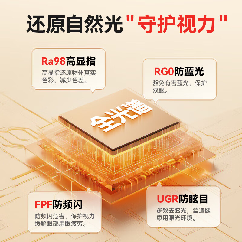 阳光照明 卧室护眼圆形吸顶灯 三防一体走廊过道阳台灯 焕新补贴灯具 美心丨36w丨正白光丨全光谱丨包安装