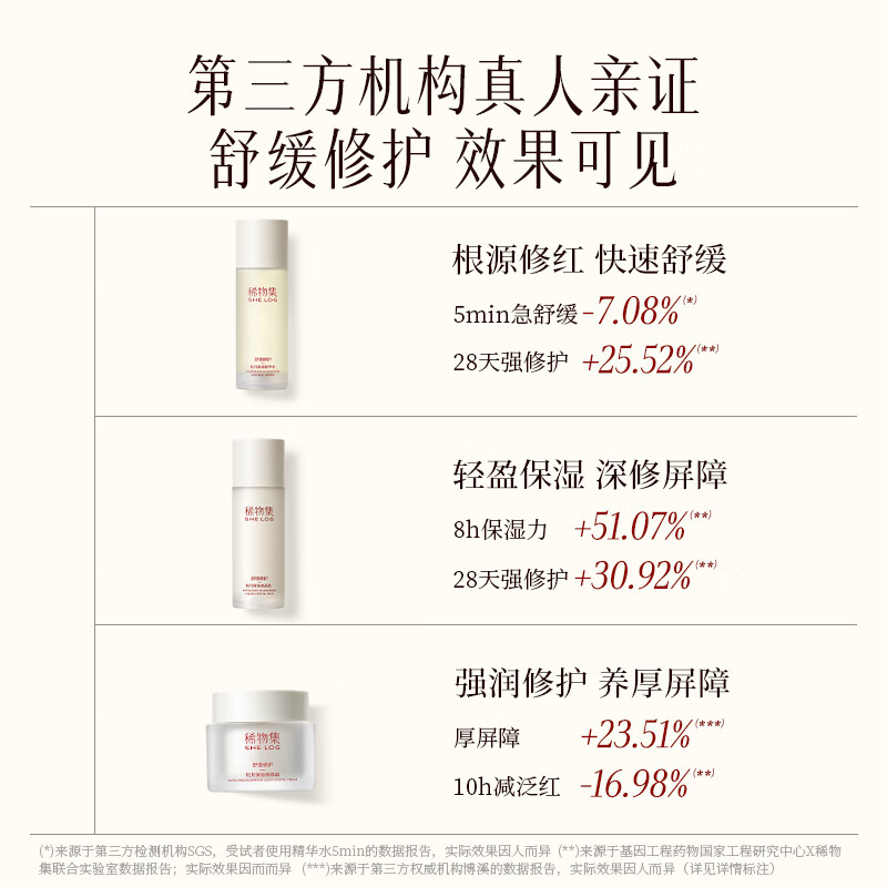 稀物集松茸菌菇洁水乳套装5