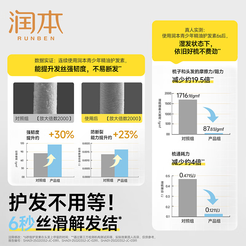 润本(RUNBEN)青少年控油祛痘沐浴露清洁后背痘男生女生洗护专用沐浴乳洗发水 【精油柔顺】 80ml*1支 护发素