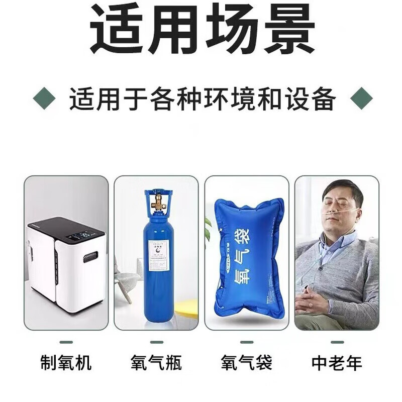 尚医健鼻氧管医用吸氧管家用制氧机输氧管氧气管加粗235米纸塑独立包装 加粗管大流量【5米*5袋】