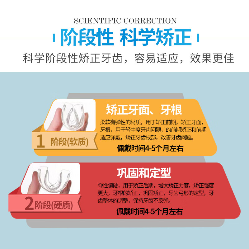 贝斯尼儿童牙齿矫正器牙套男女夜间保持器防磨牙纠正保持器换牙期套装 儿童款1阶段