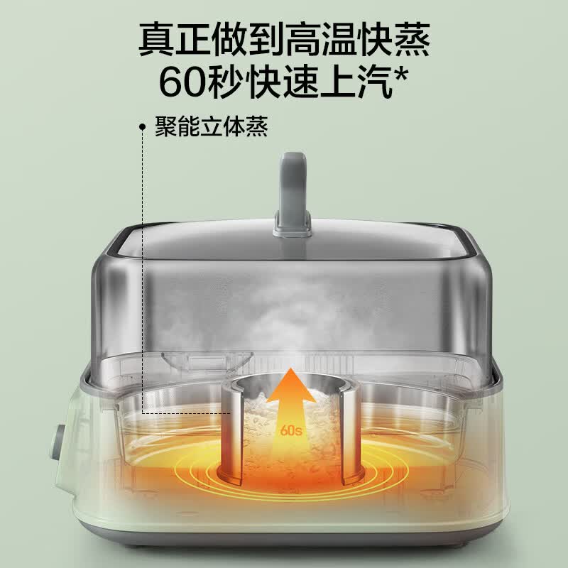 北鼎（Buydeem）G76全钢蒸炖锅 家用不锈钢电炖锅 大容量多功能锅一锅多用蒸锅大号智能蒸炖锅定时预约蒸汽锅 14L 【全家福】G76黄+汽锅+炖盅+蒸盘+猪猪盒