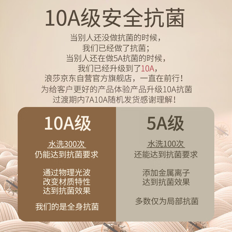 https://img14.360buyimg.com/pop/jfs/t1/324602/26/6669/94591/68a2cbe2Fc208bd22/b0687a44ee6fd95b.jpg