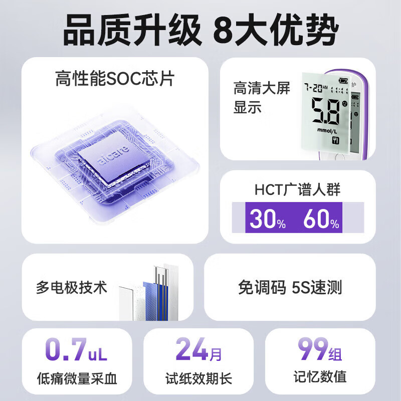 掌护血糖仪高精准孕妇测血糖仪器试纸监测血糖仪家用 无仪器+300(试纸 经典款]血糖仪+50(试纸+采血针+