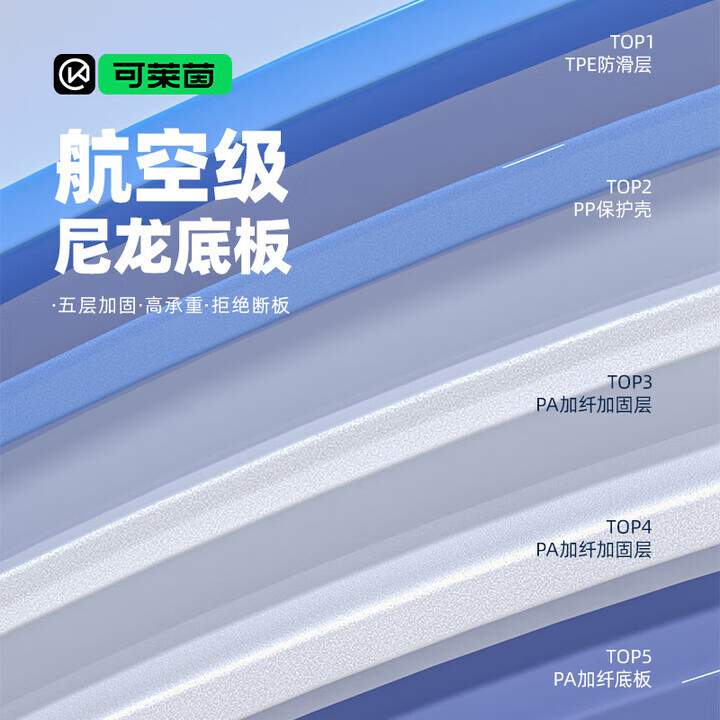 Cakalyen可莱茵二合一儿童滑板车1岁-3岁-6岁 多功能防侧翻遛娃可骑可滑 【单板可调节】敖丙-蓝色