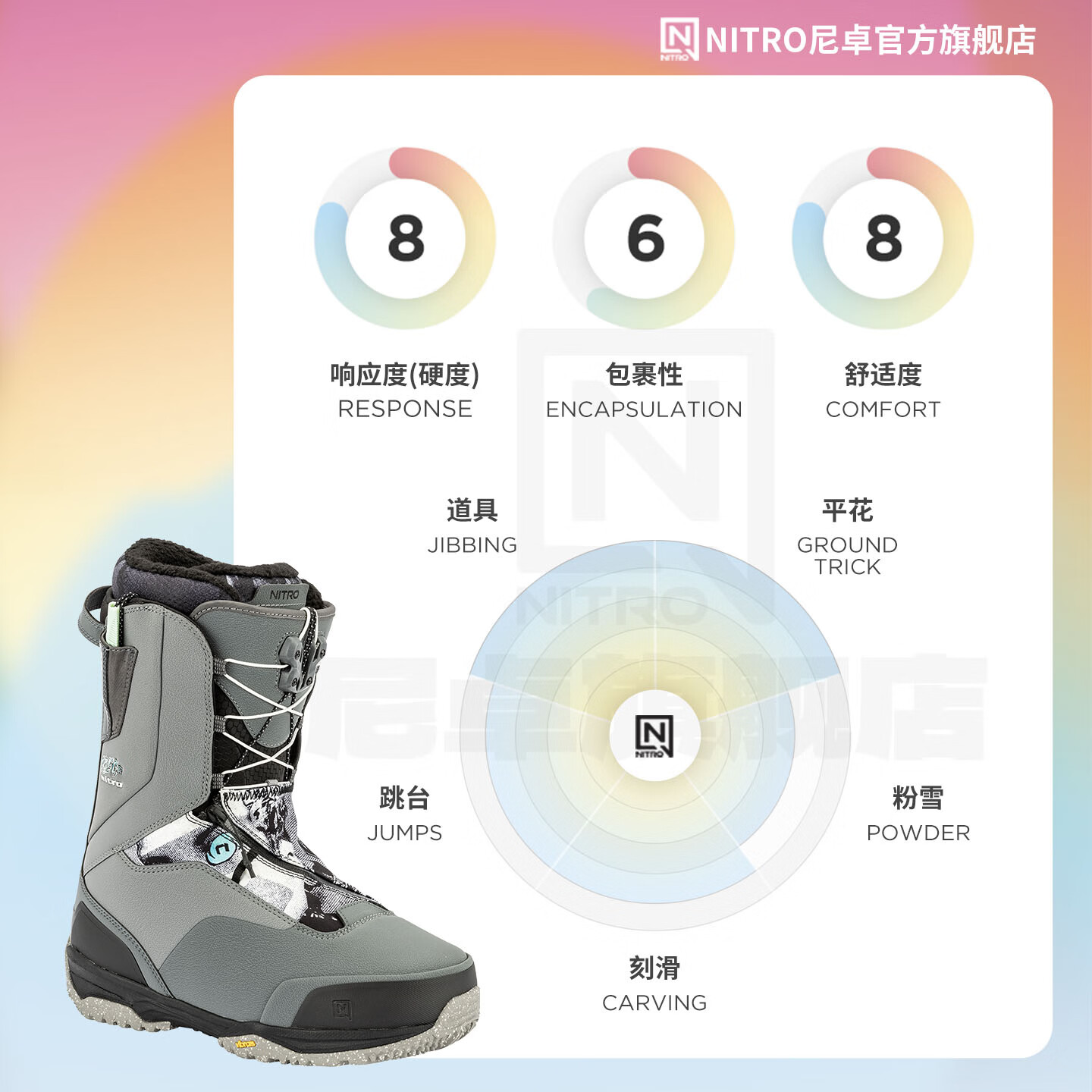 NITRO雪鞋VENTURE PRO滑雪板单板全地域全能公园男款2526单板雪鞋 VENTURE PRO*VOLCOM联名款 40 (内长260mm)