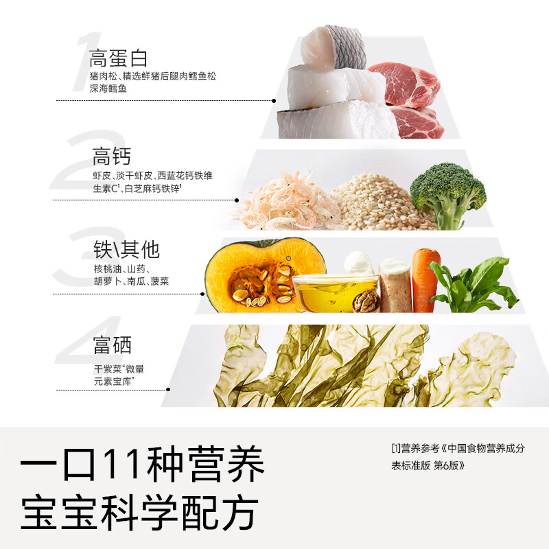 不二宝贝海苔碎拌饭片肉松无添加搭宝宝婴儿幼儿童无盐小零食辅食 【1袋 | 高钙高蛋白】DHA鳕鱼海苔拌饭碎90g